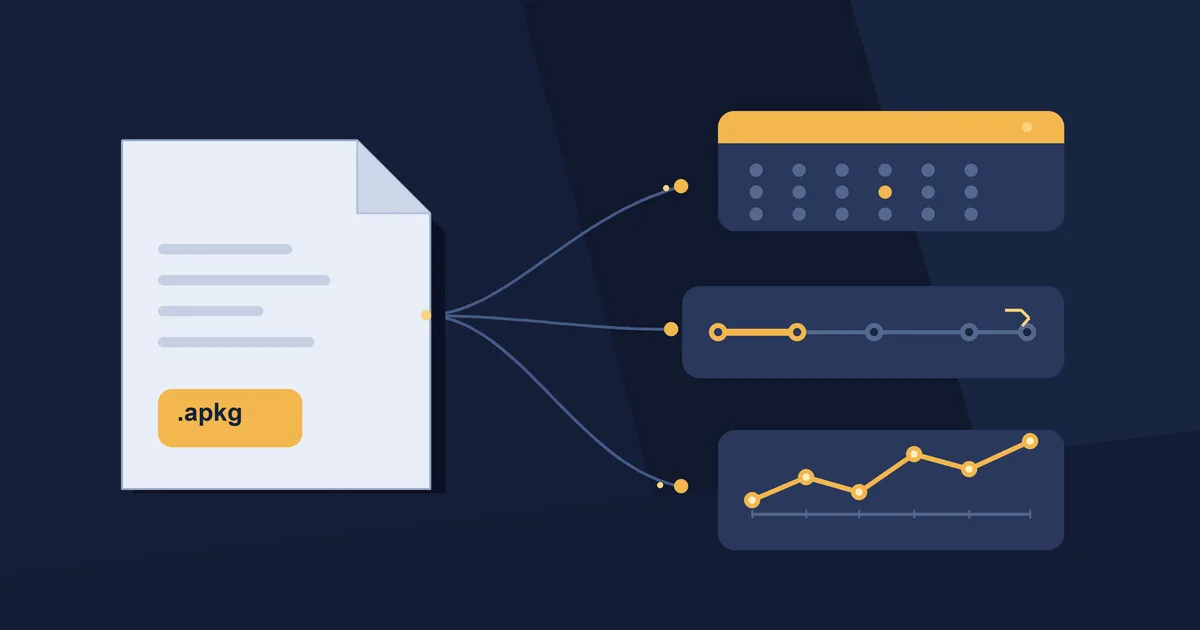 An .apkg file next to the scheduling data it carries: due date, interval and review history